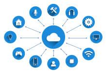 Cloud Computing: A Revolutionary Solution for Modern Businesses